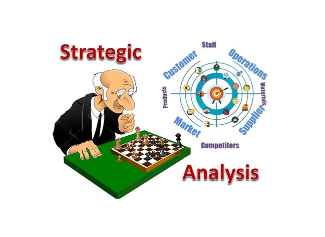 Strategic analysis: tools and techniques